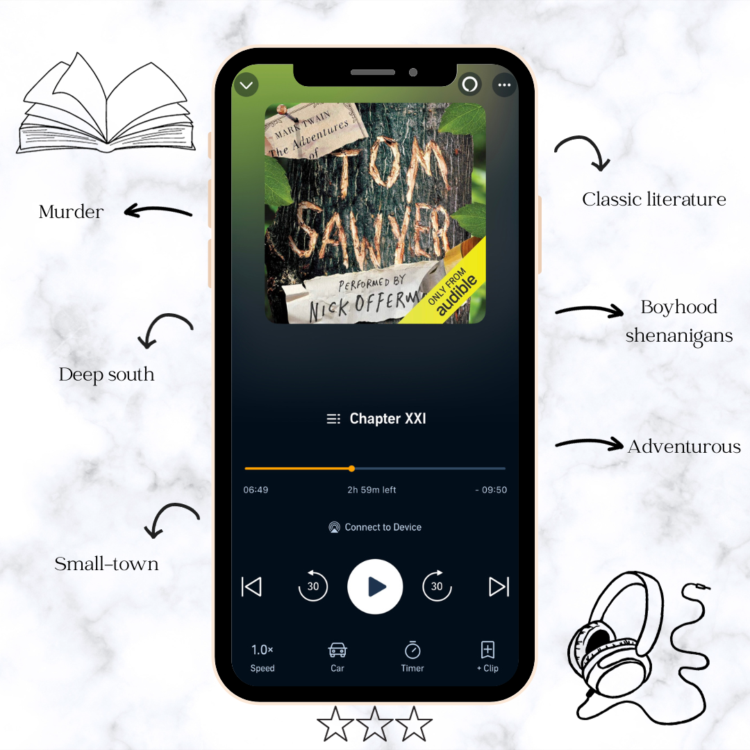 Book Review: The Adventures of Tom Sawyer by Mark Twain