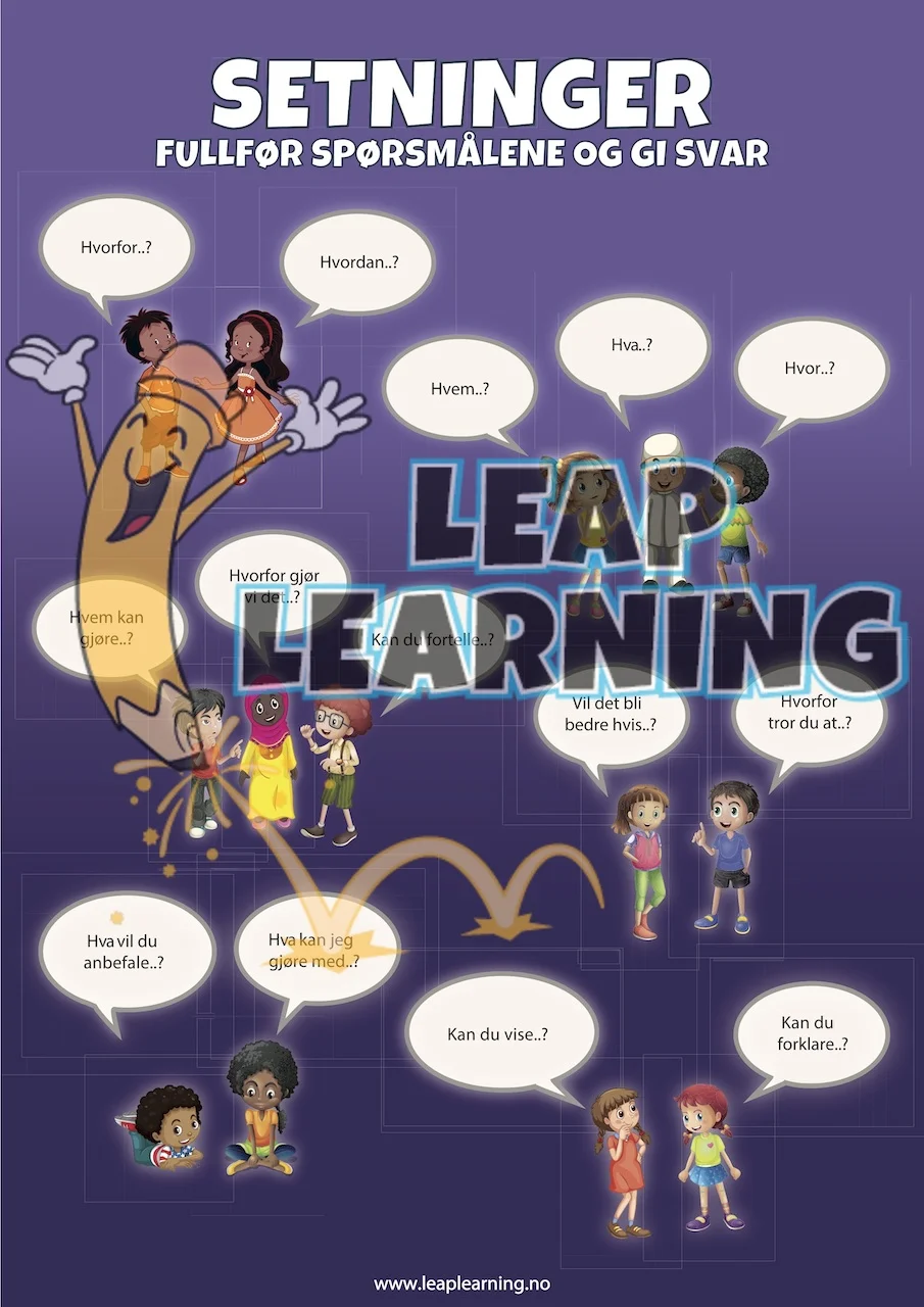 Plakat: Spørsmål (pdf)