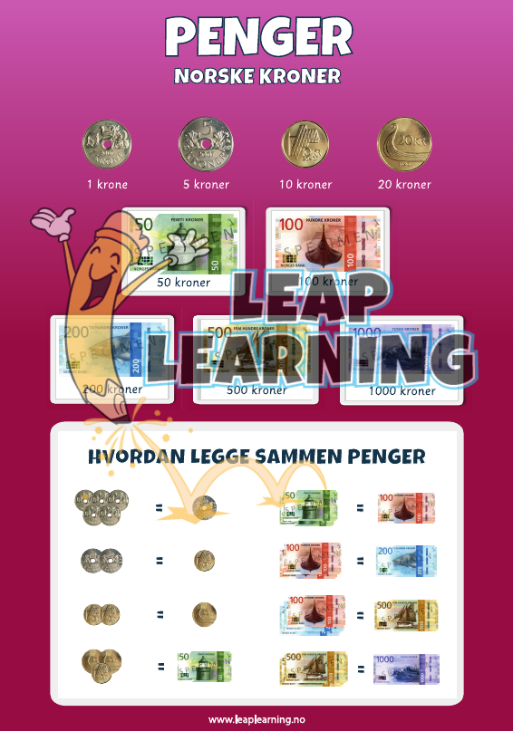 Plakat: Penger (pdf)