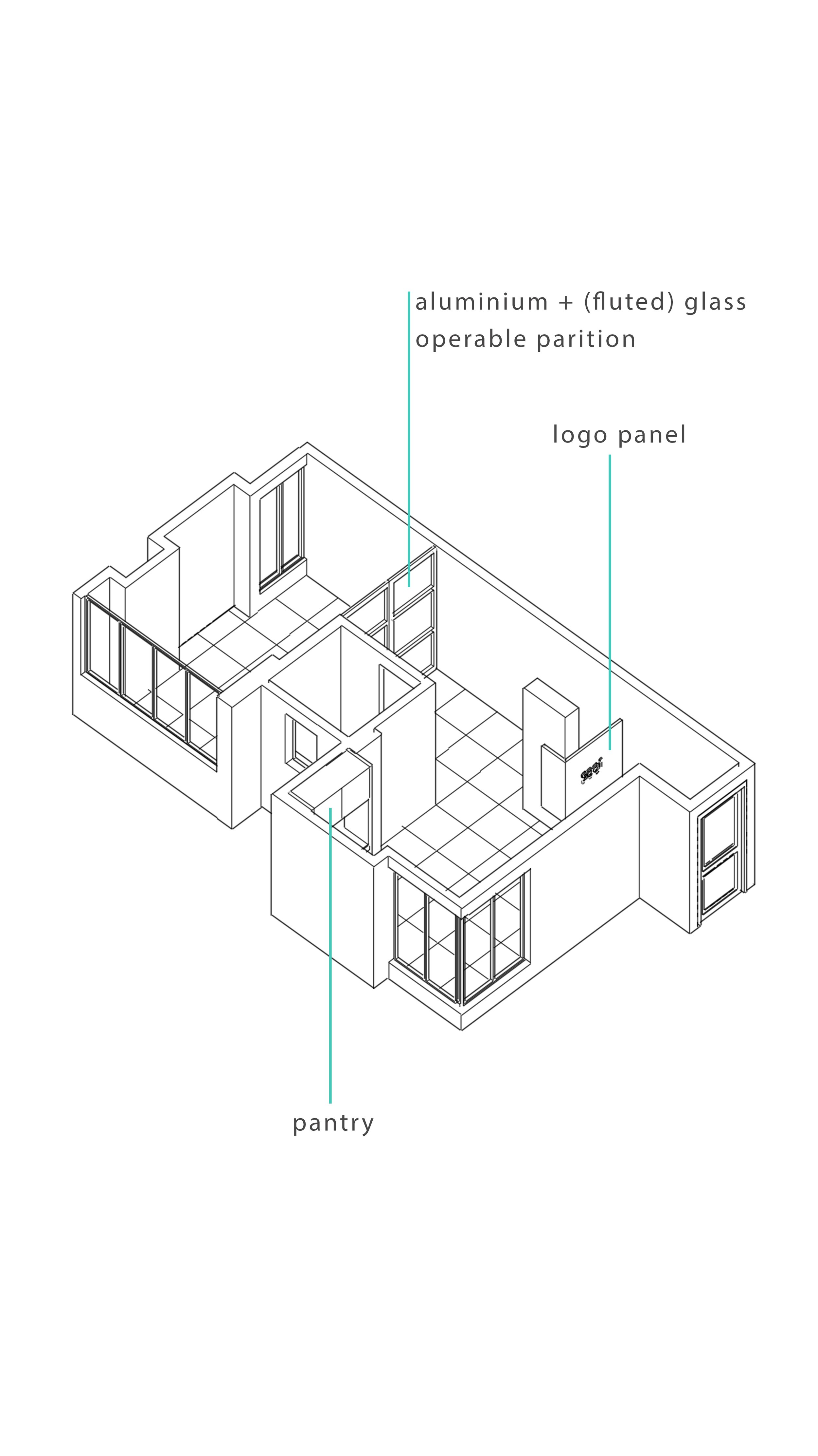 Adding built in's / In process