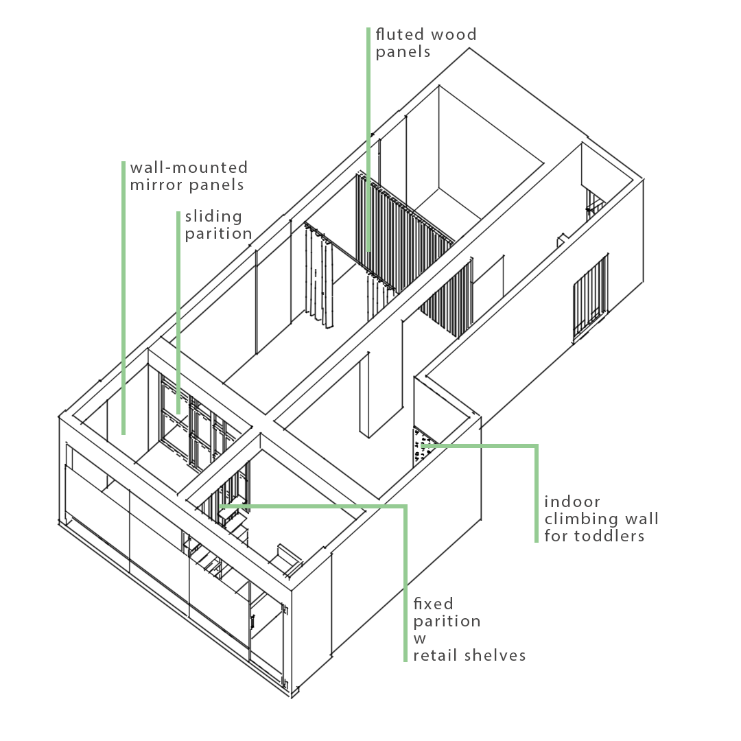 Addition / In process