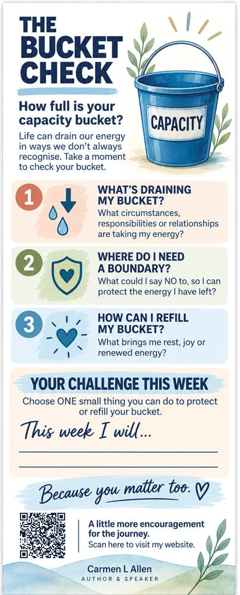 The Bucket Check Bookmark Infographic