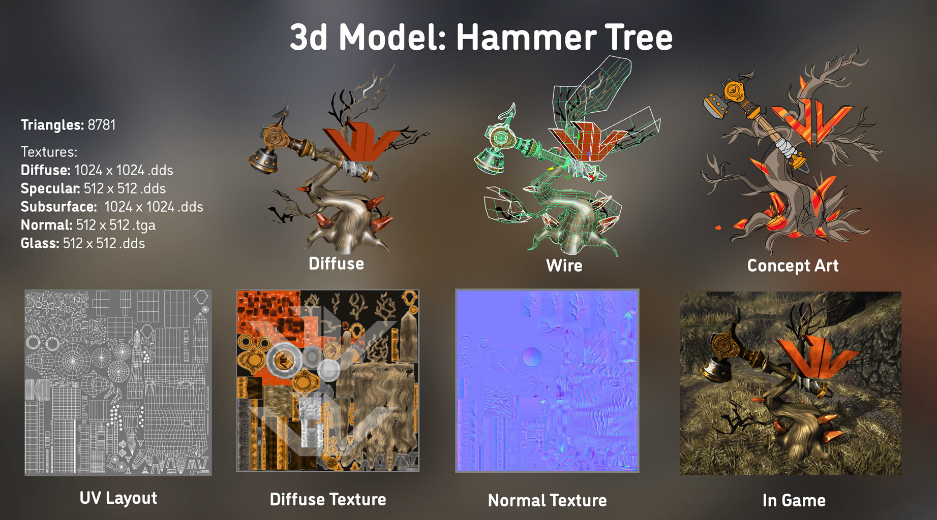 The Hammer Tree stat sheet