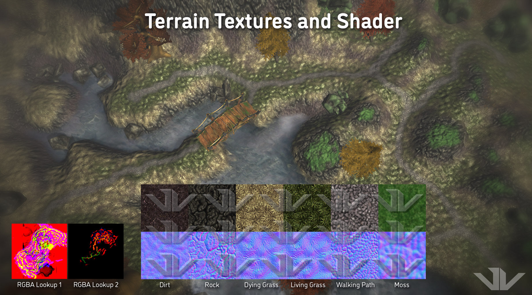 Terrain Shader