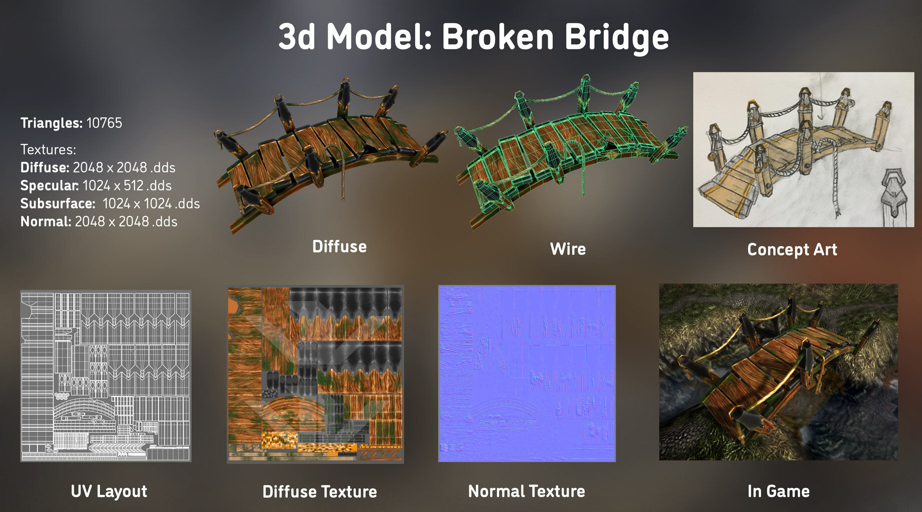 The Broken Bridge stat sheet