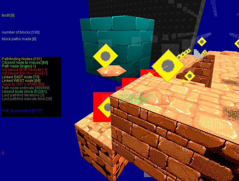 Floating pathfinding node