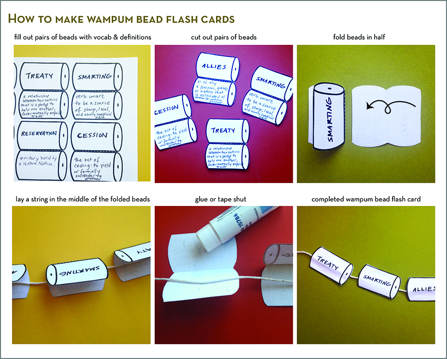 steps for making wampum bead flashcards