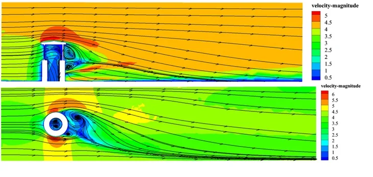 Distribution of velocity and streamlines evolution in different planes at a wind velocity of 4 m/s.