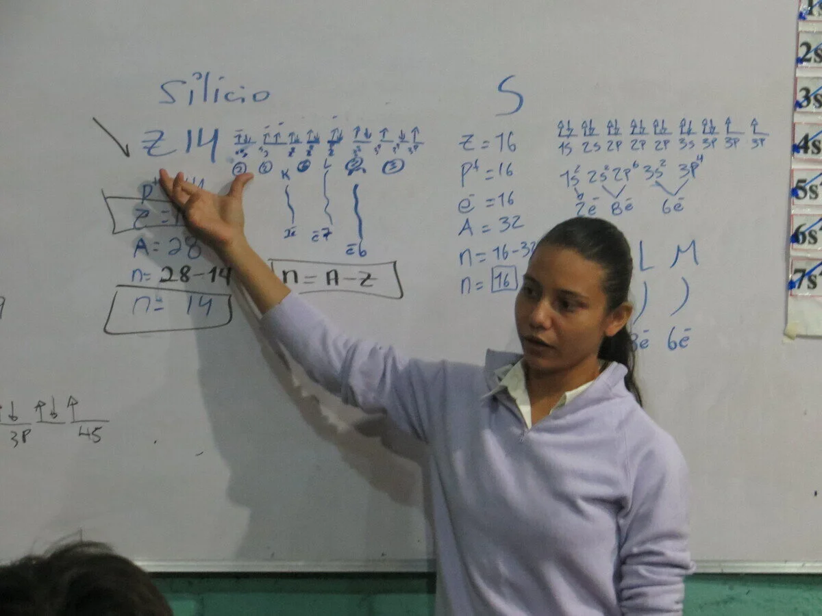 Estelí Women's School teaching staff - September 2020