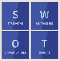 examples of strengths in writing