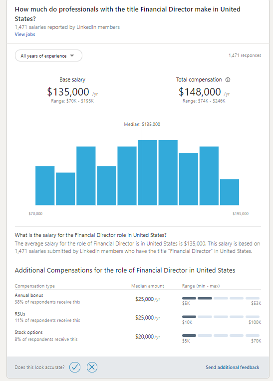 Finance Director Pay by Industry & Region Accounting