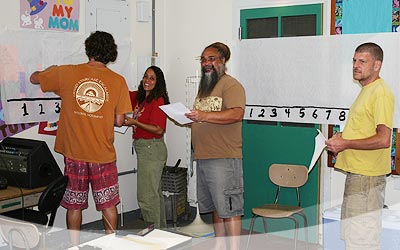  Workshop attendees (left to right) Steve Coffee, Jason Thorpe, Nalei Kahakalau, and Marty Sinkowitz posting their math statistics results. 
