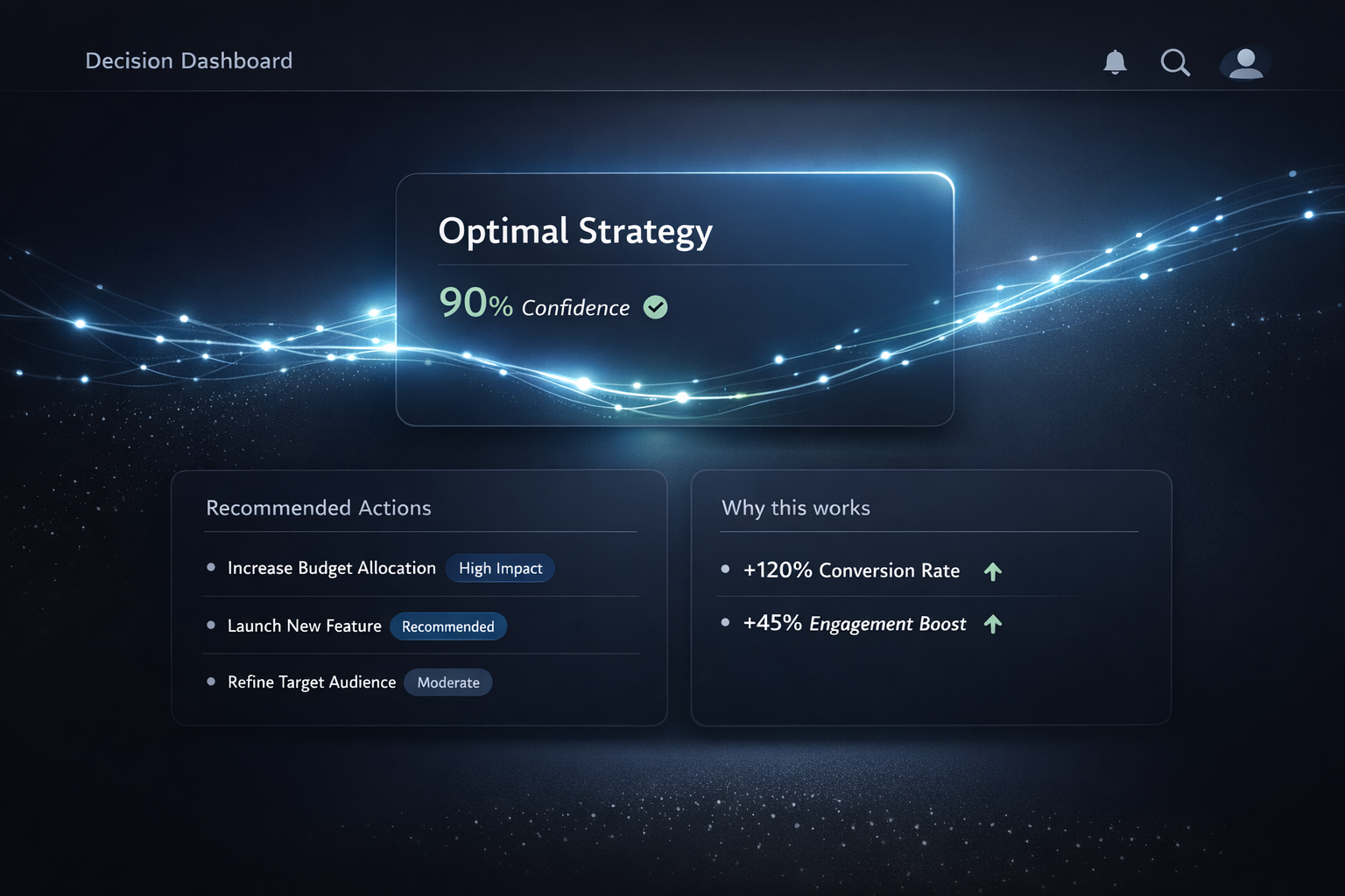 Dashboard UI Concept.png
