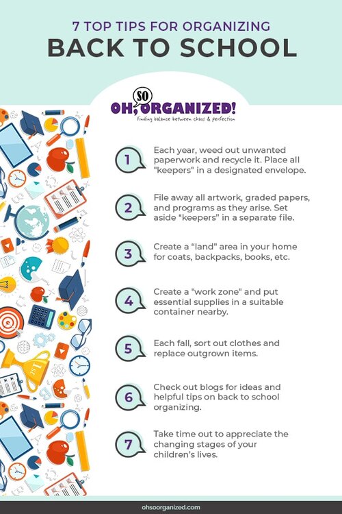 Top 4 Tips for Getting Organized in 2022