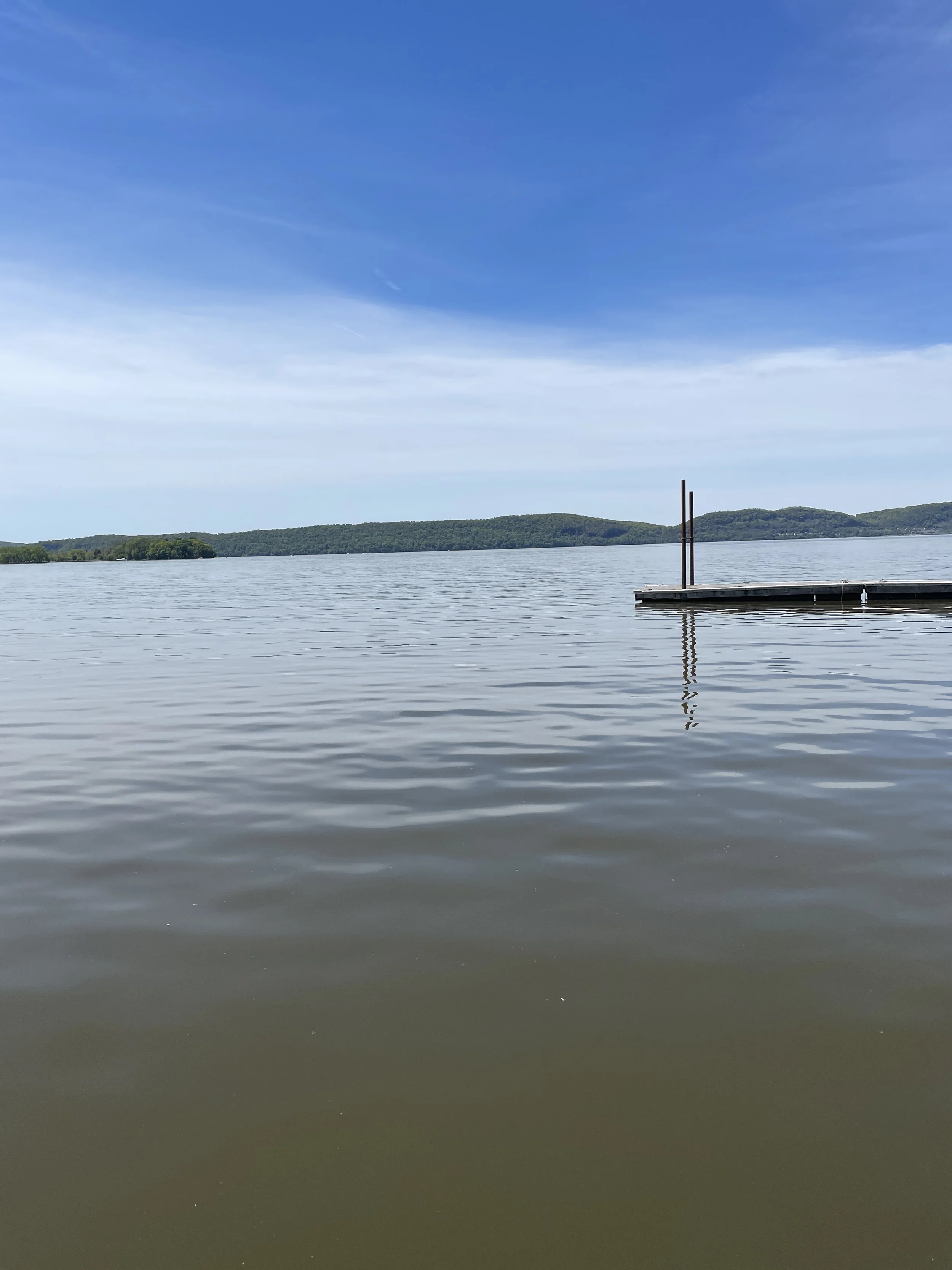 8 W's of Time Management