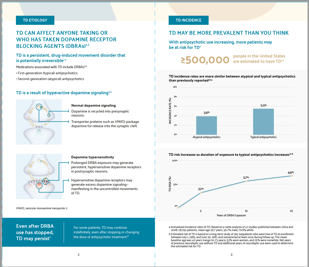 Screen Shot 2021-01-27 at 2.41.35 PM.png