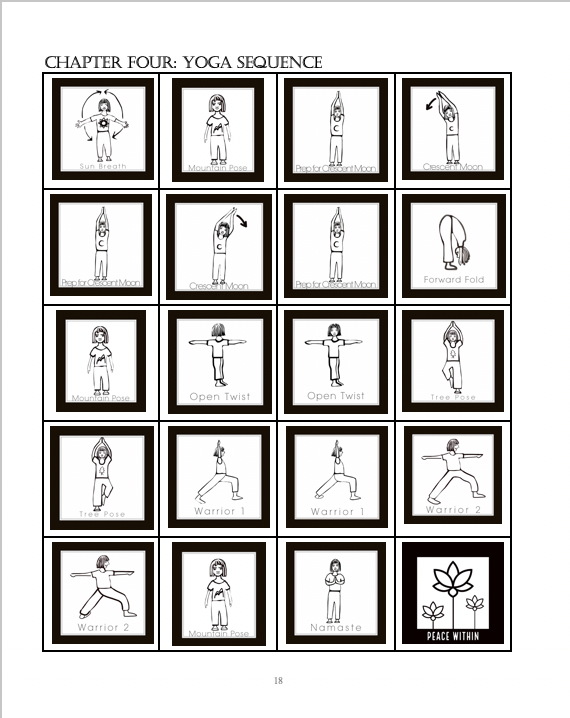 Yoga Sequence Page