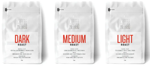 Coffee Method