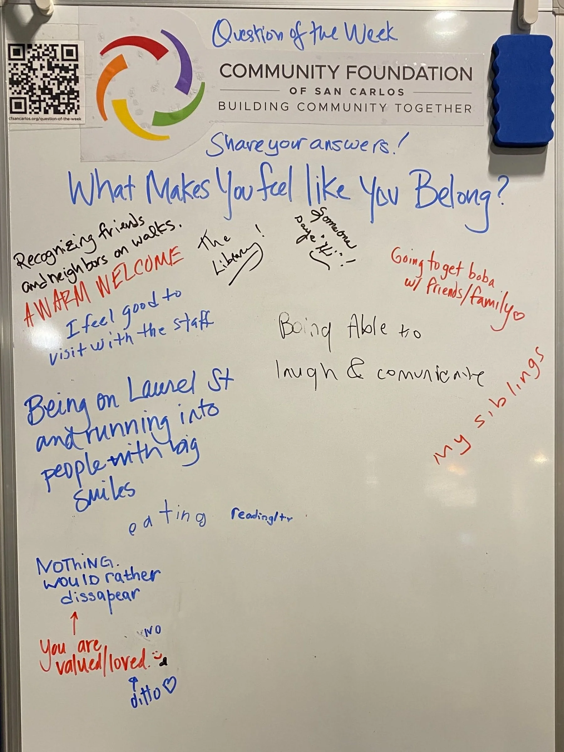 Q1: What makes you feel like you belong?