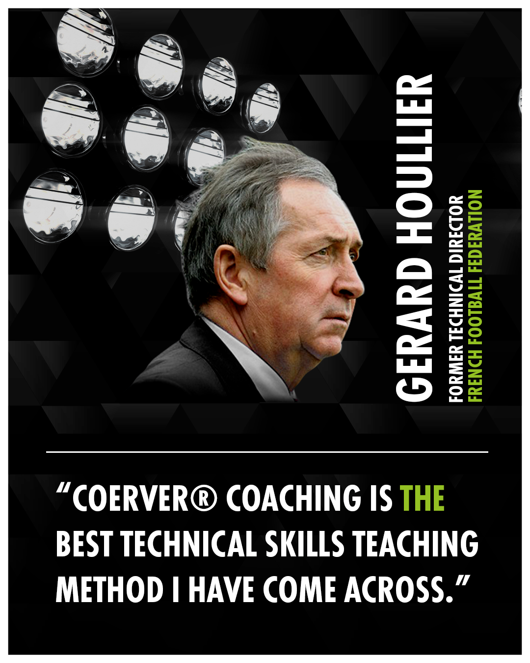 Coerver® Coaching - Performance Academy