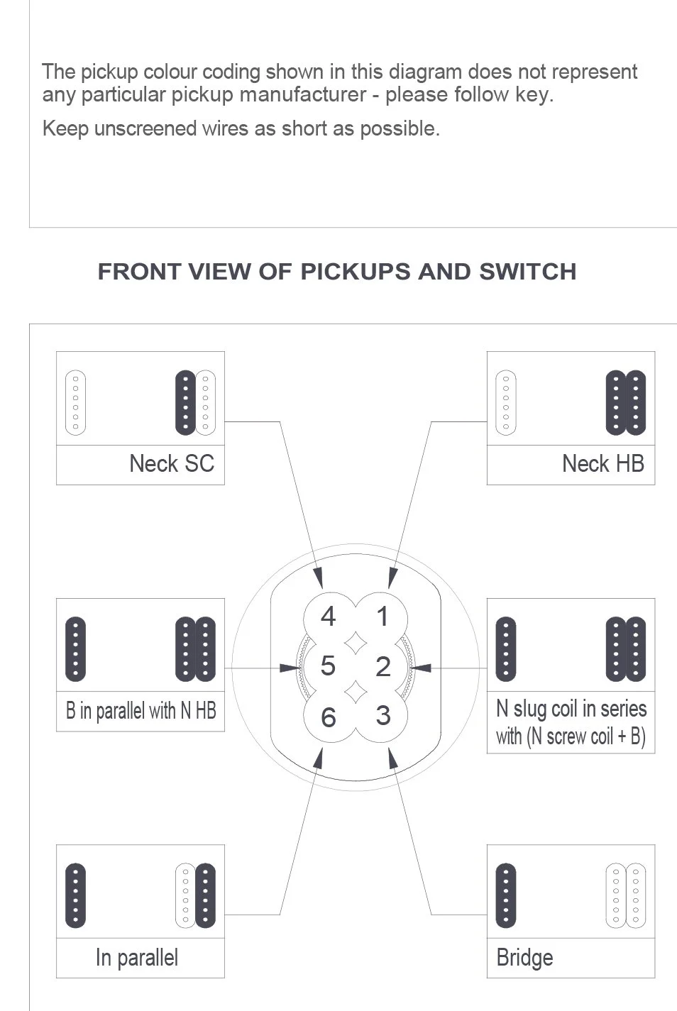 T-Ultimate Tobacco Burst wiring  schema.jpg