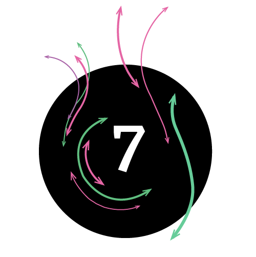 Design Justice Network