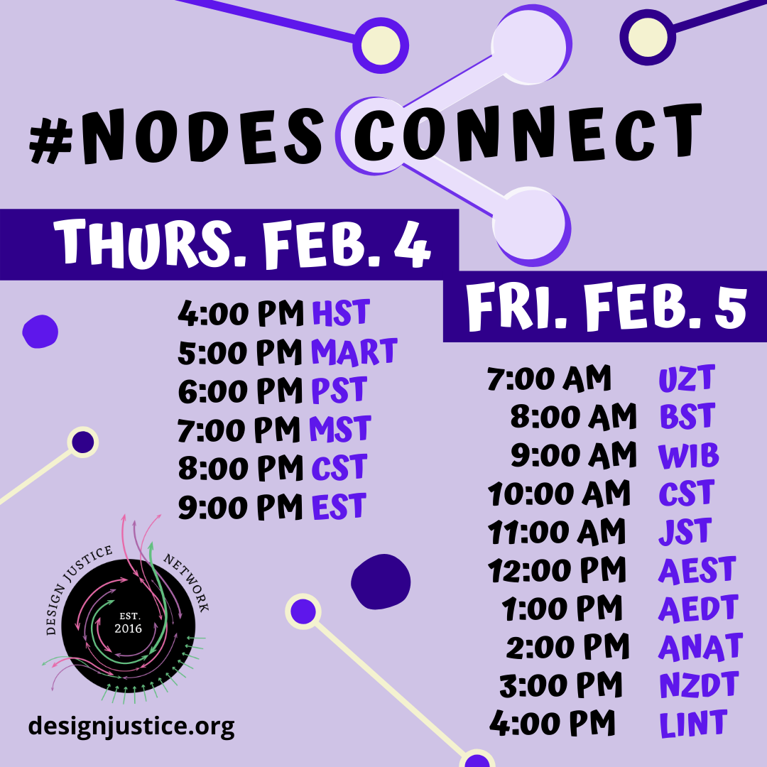 February 2020 meeting Feb 4/5 (3pm NZDT, UTC +13) — Design Justice Network