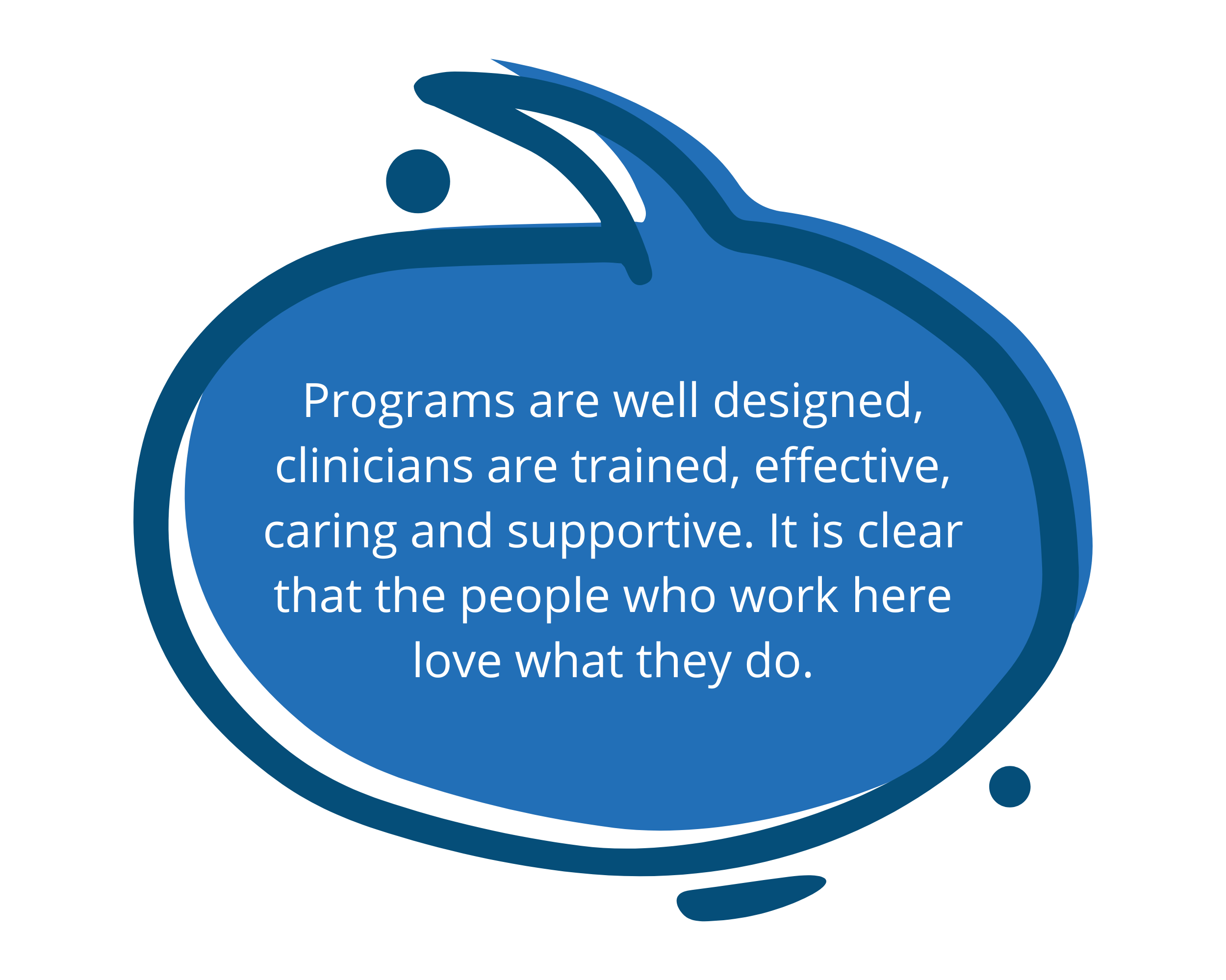    Programs are well designed, clinicians are trained, effective, caring and supportive. It is clear that the people who work here love what they do.   