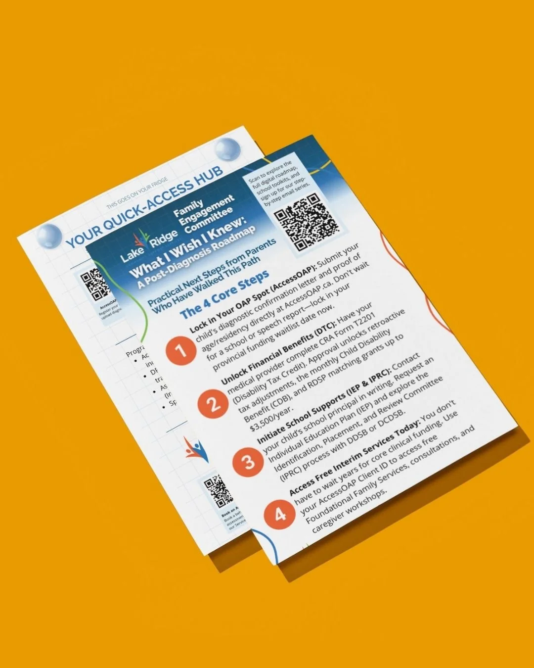 Image of print guide.