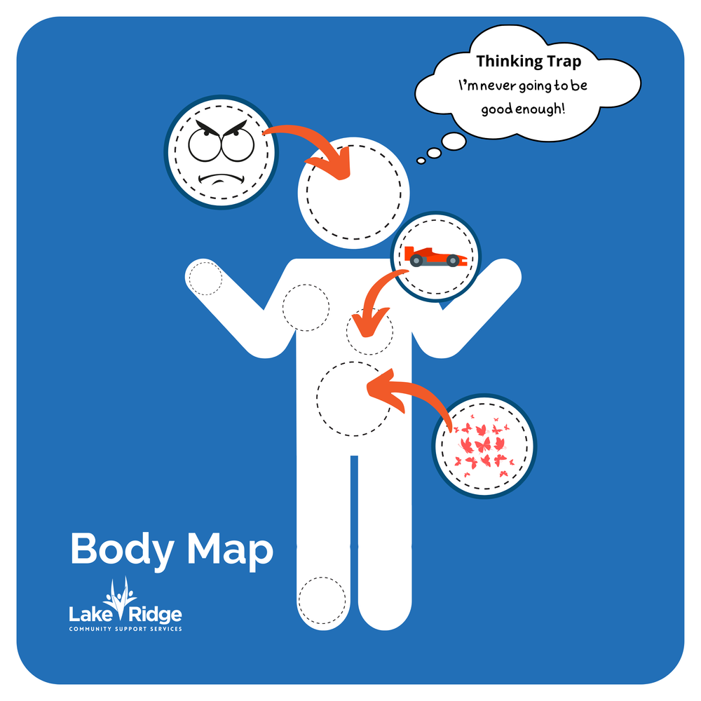 What is a "Body Map" and how can it help kids with autism cope with