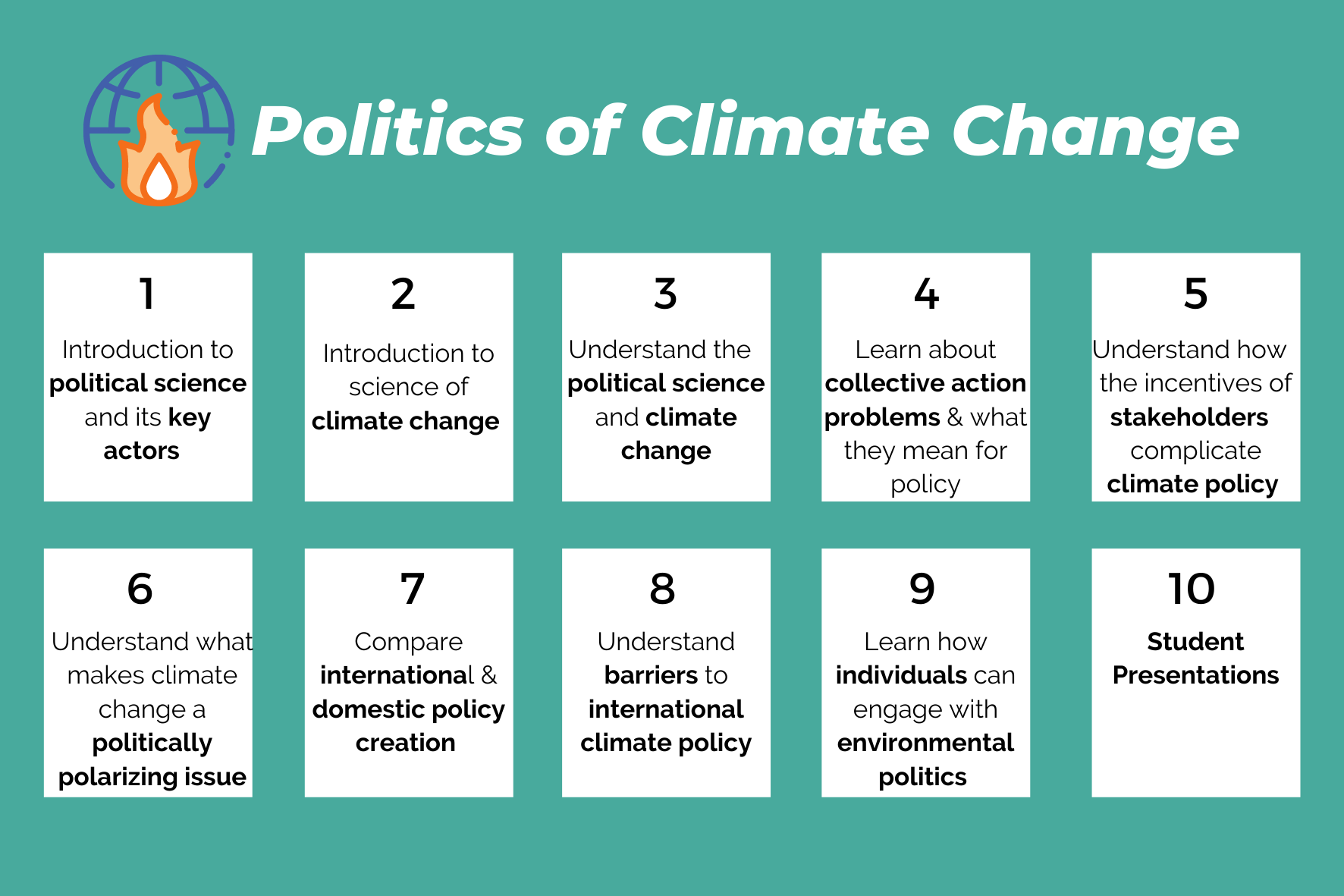 Political Climate Example The Politics of Climate Change — Kaleidoscope