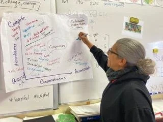 MV Mediation Youth Program Conflict Resolution Workshops in Island Schools