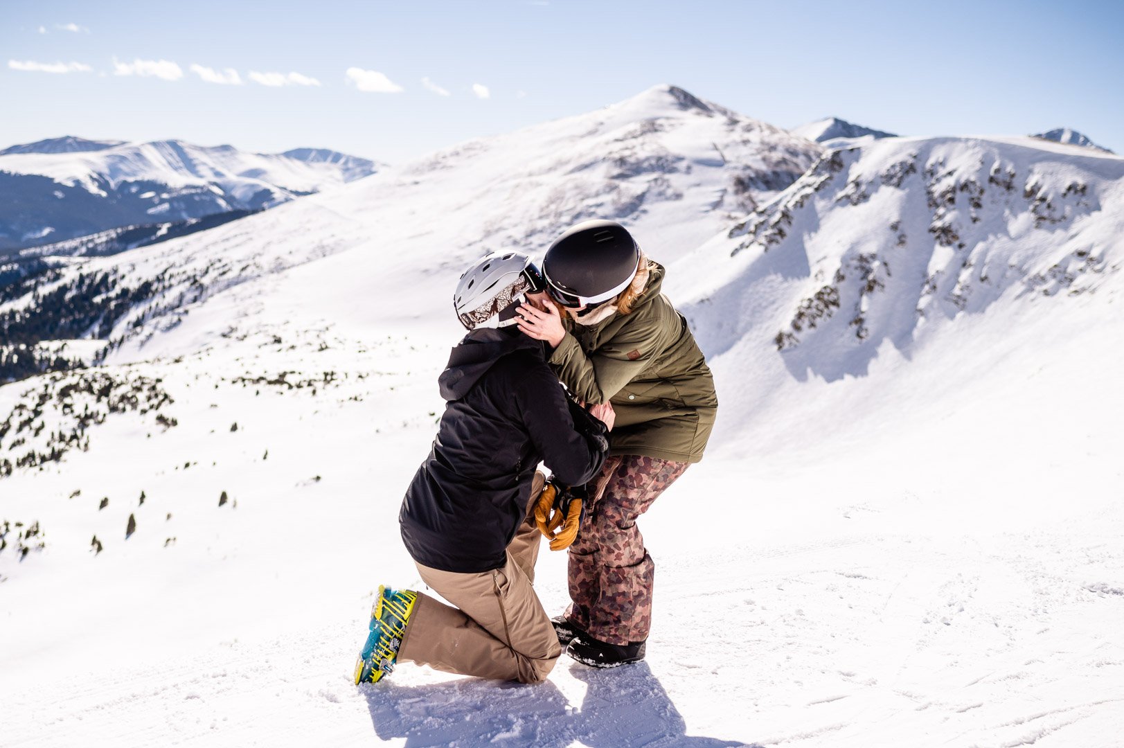 Breckenridge Ski Proposal