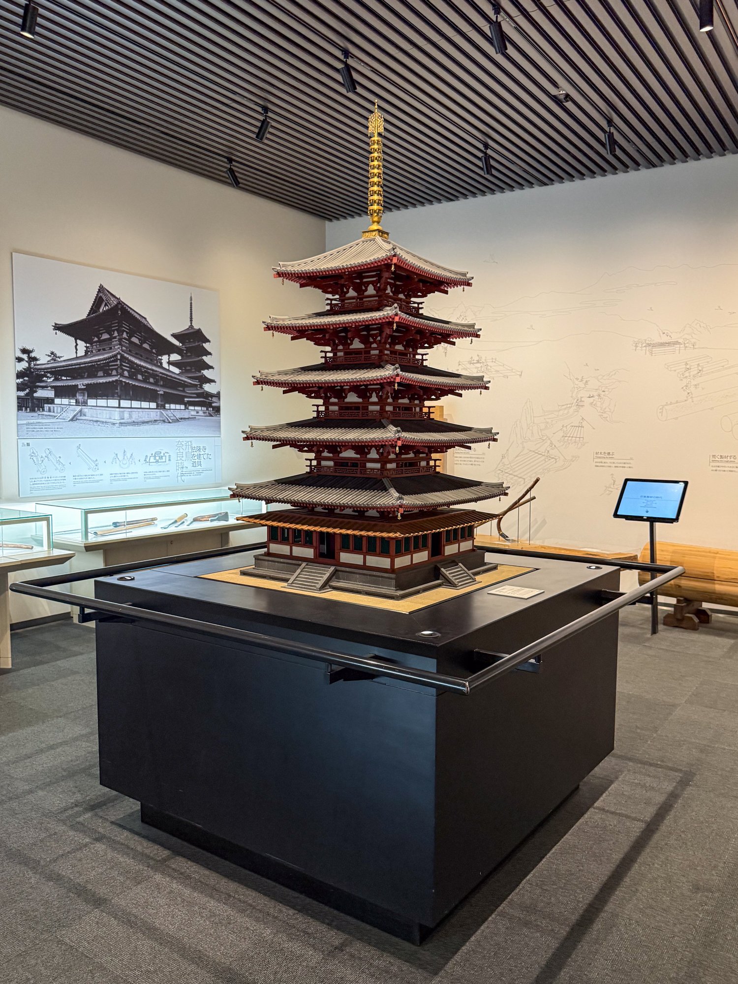 Model of a temple