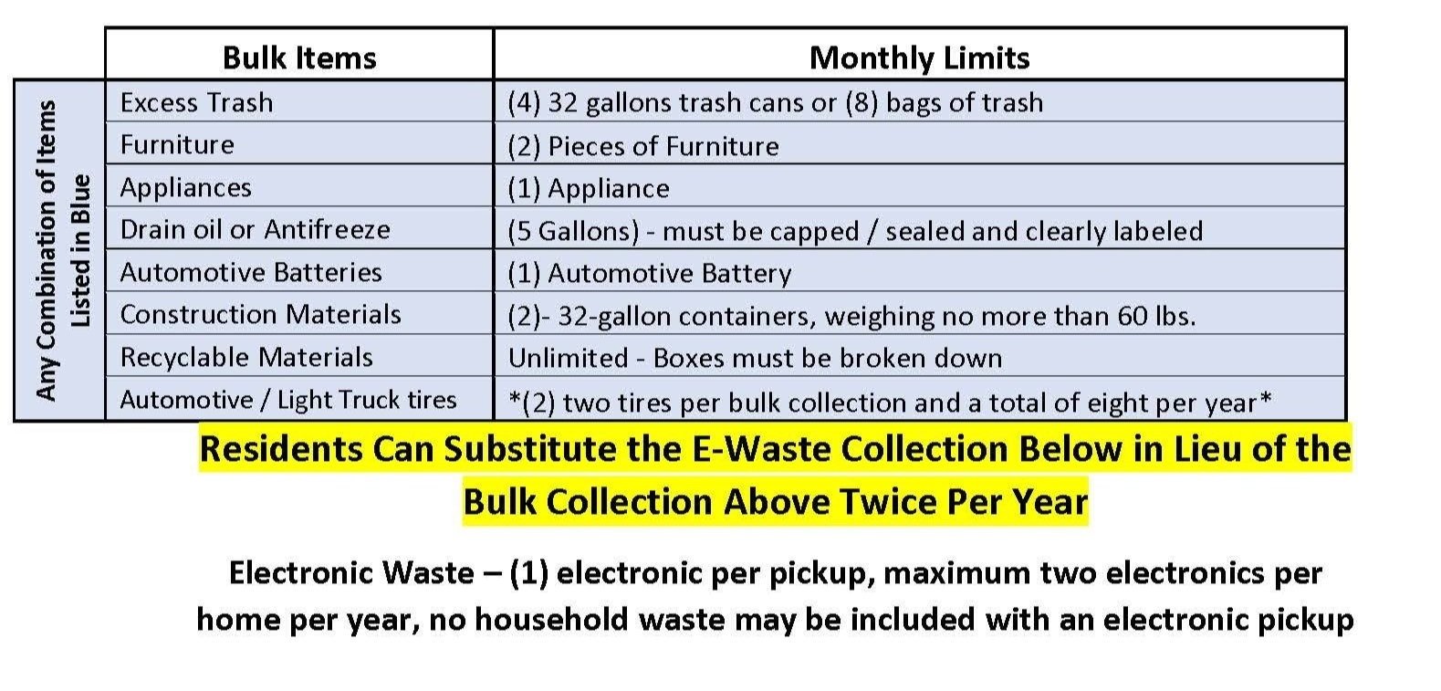 Bulky Item Pick-Ups/ Illegal Dumping