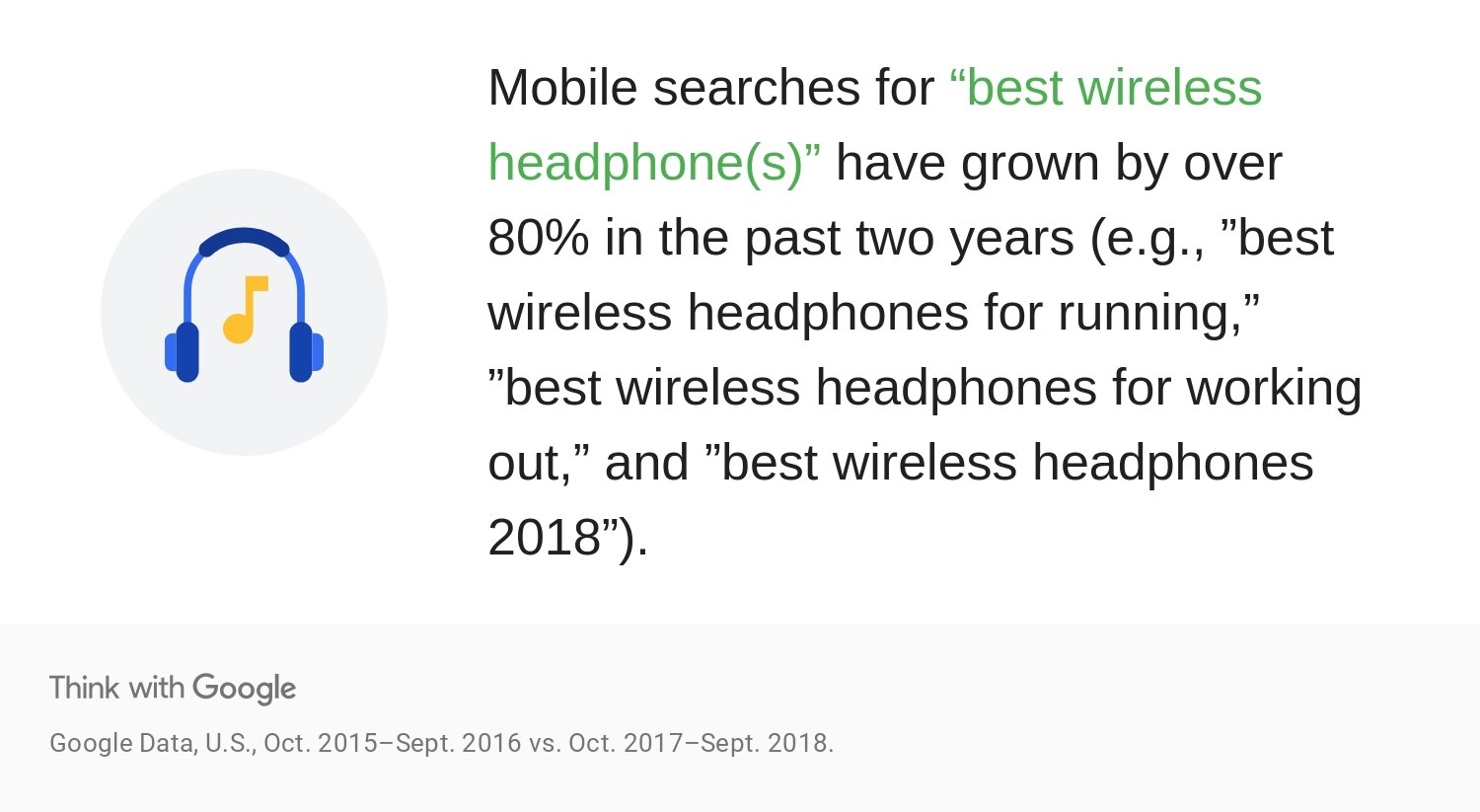 hMBNq-data-mobile-searches-for-best-wireless-headphones-download.jpg
