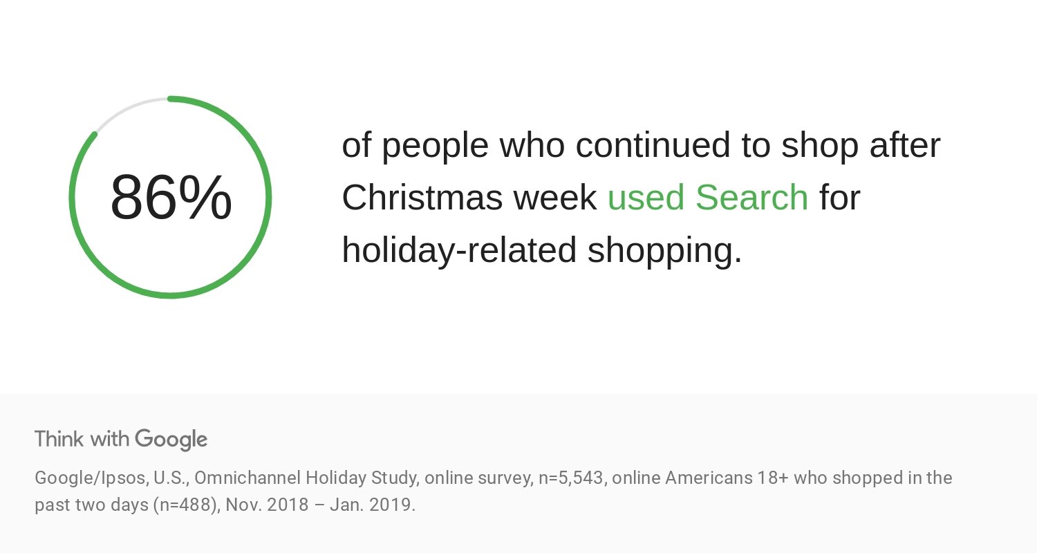muGI2-data-holiday-related-shopping-search-statistics-download.jpg