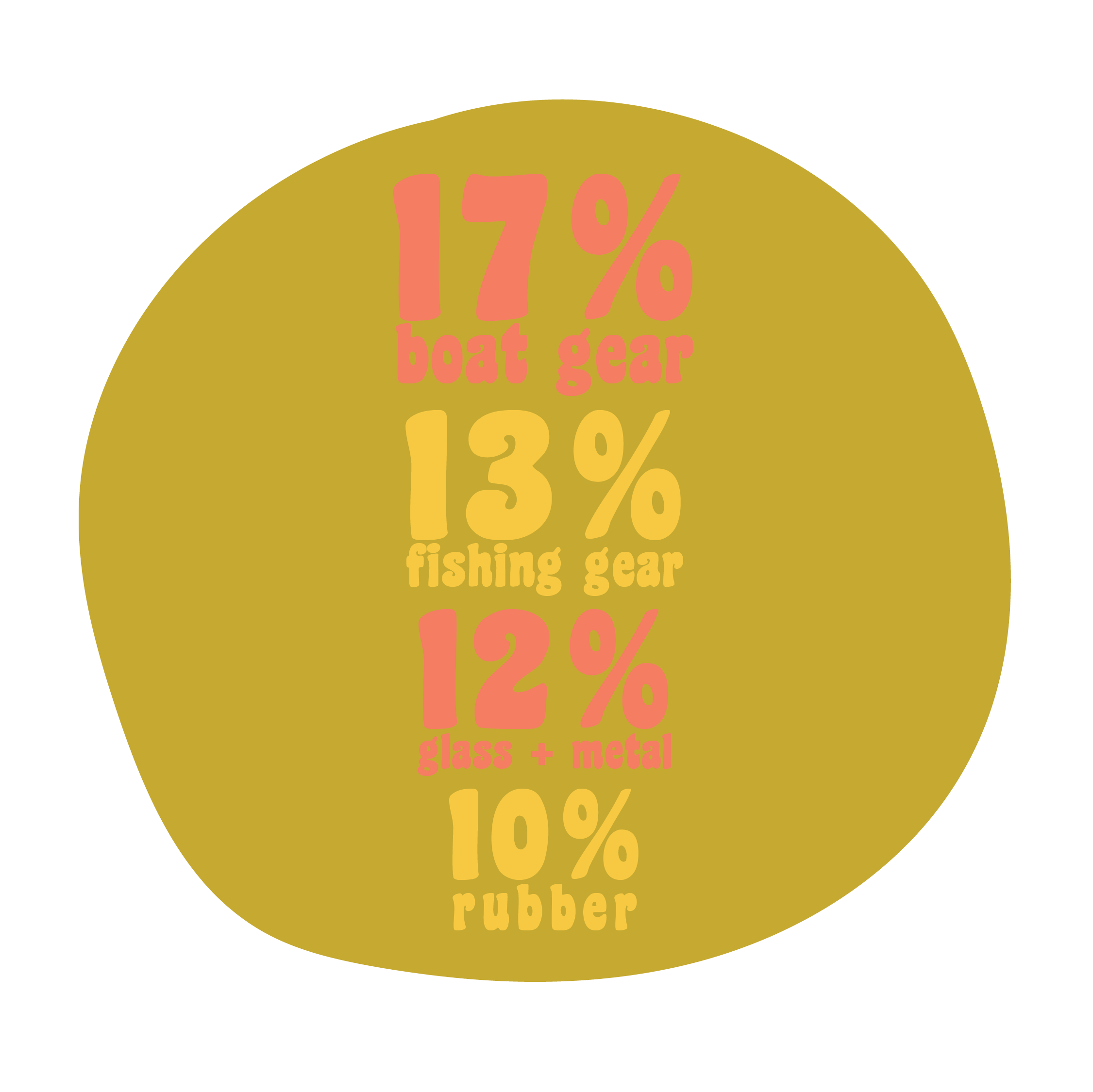 under water dive data -02.png