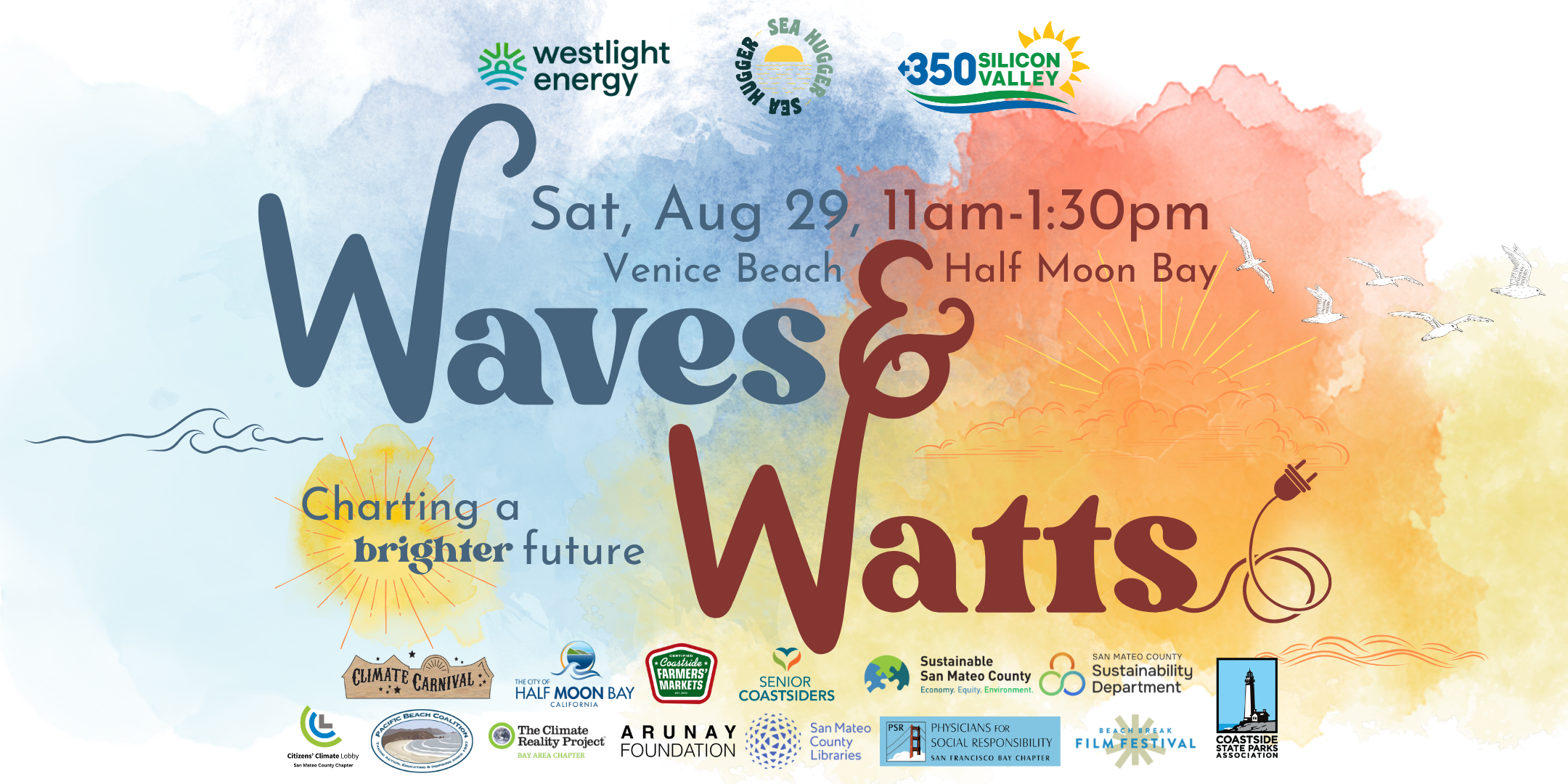 2nd Annual Waves &amp; Watts