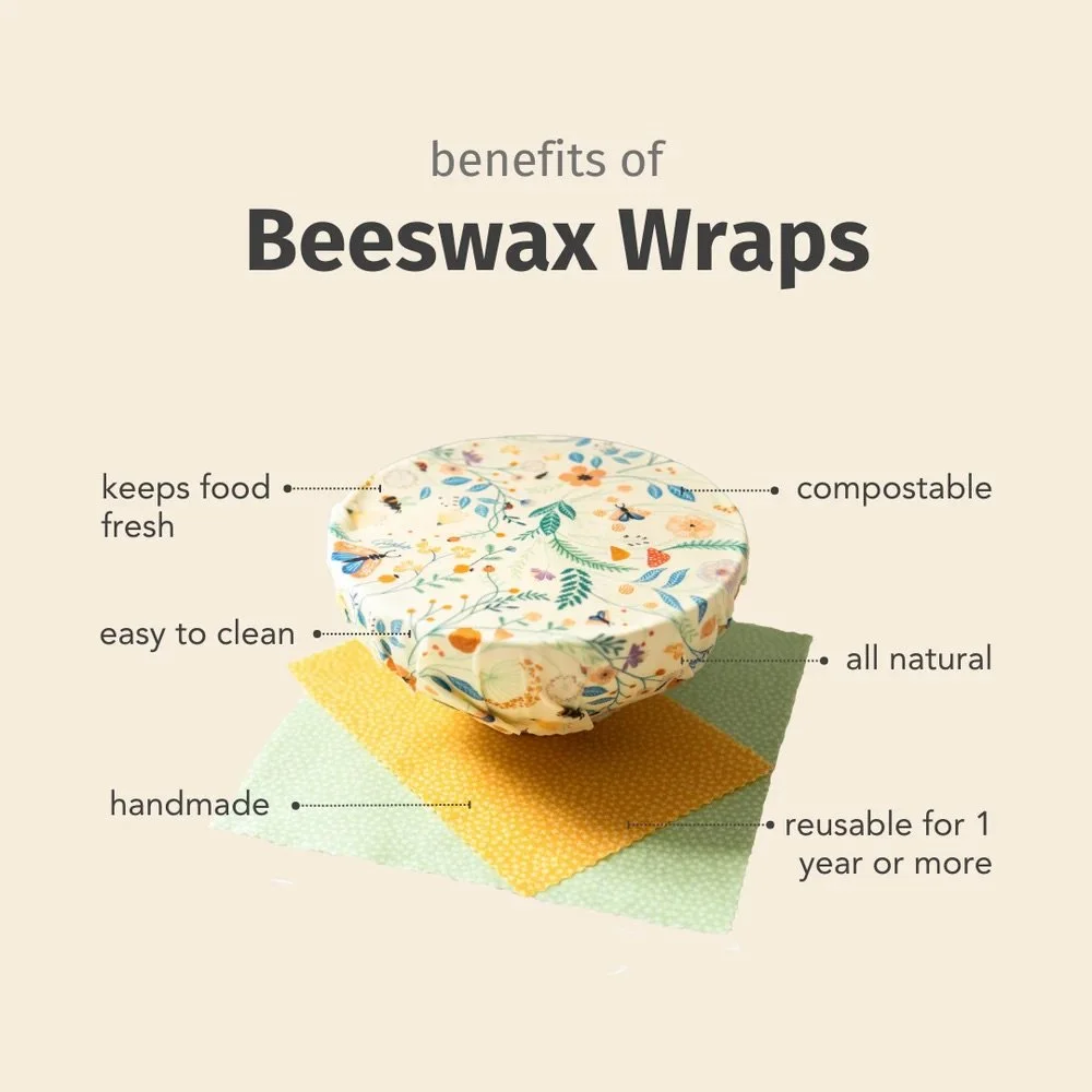 Beeswax Food Wraps sustainability facts