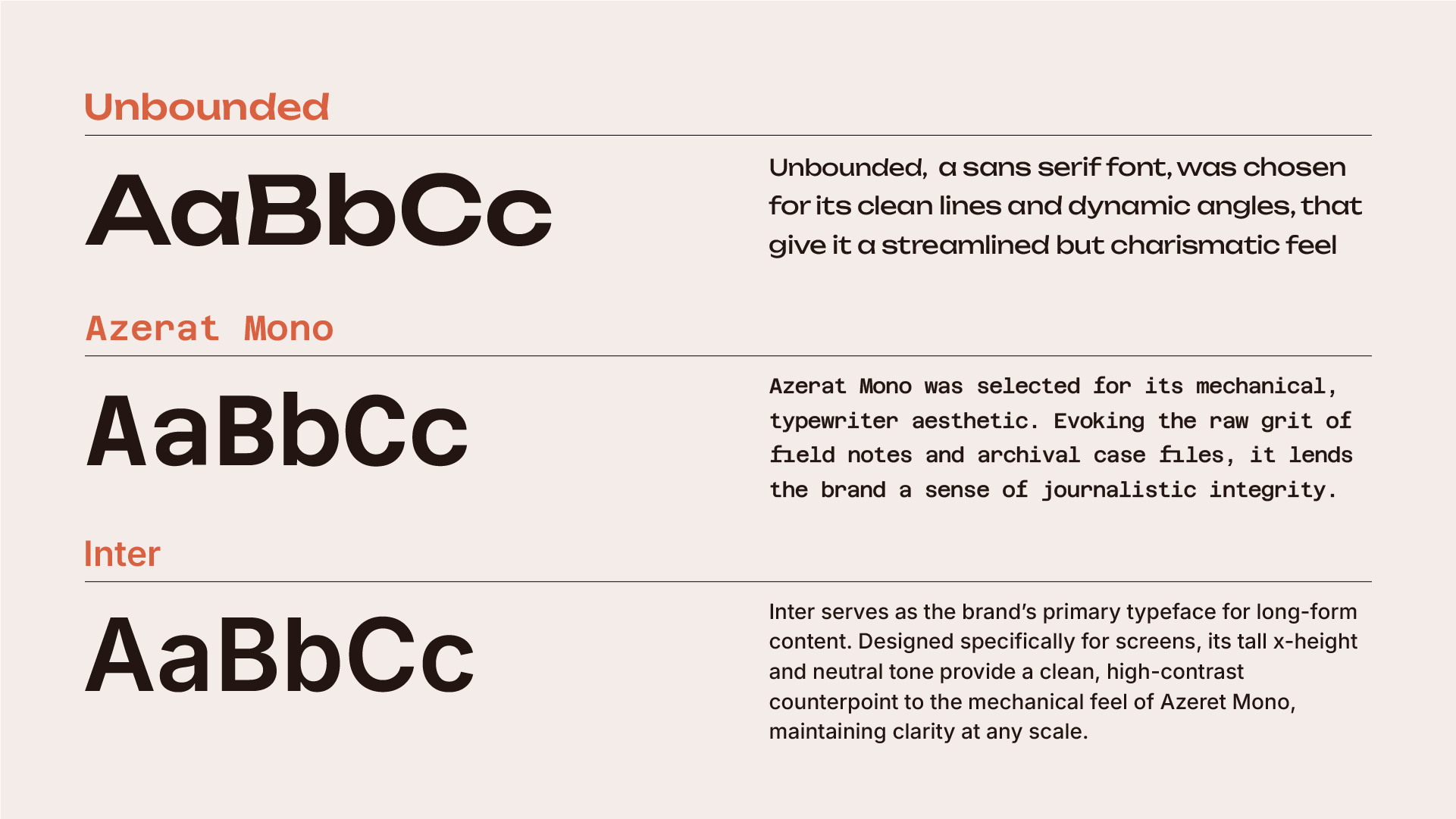 A type specimen for three brand fonts shows Unbounded, Azerat Mono, and Inter