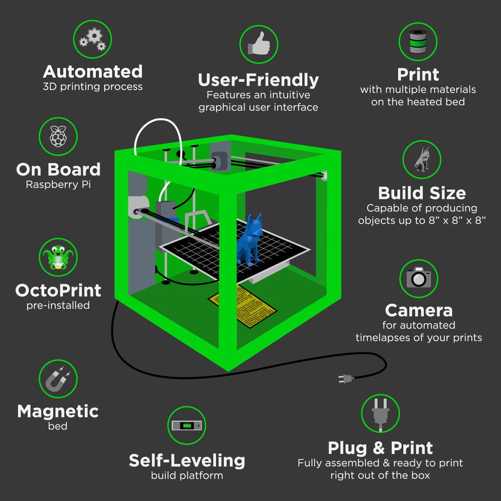 3D — The Mantis 3D Printer