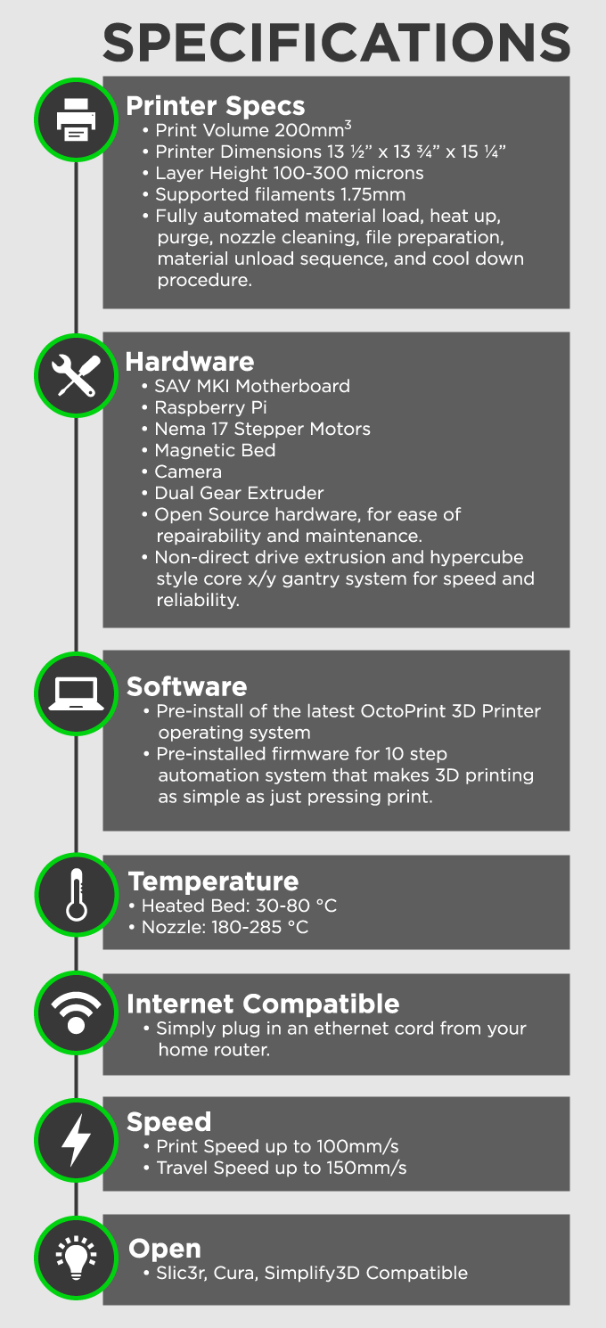 Tech Specs — The Mantis 3D Printer