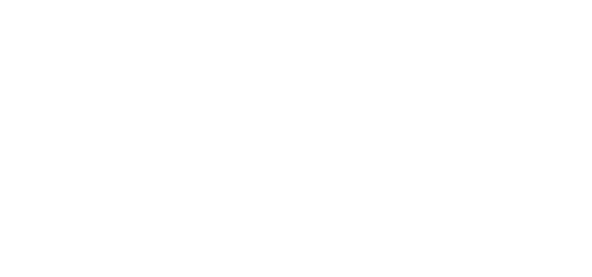 R.K. BOLT ROD CO.