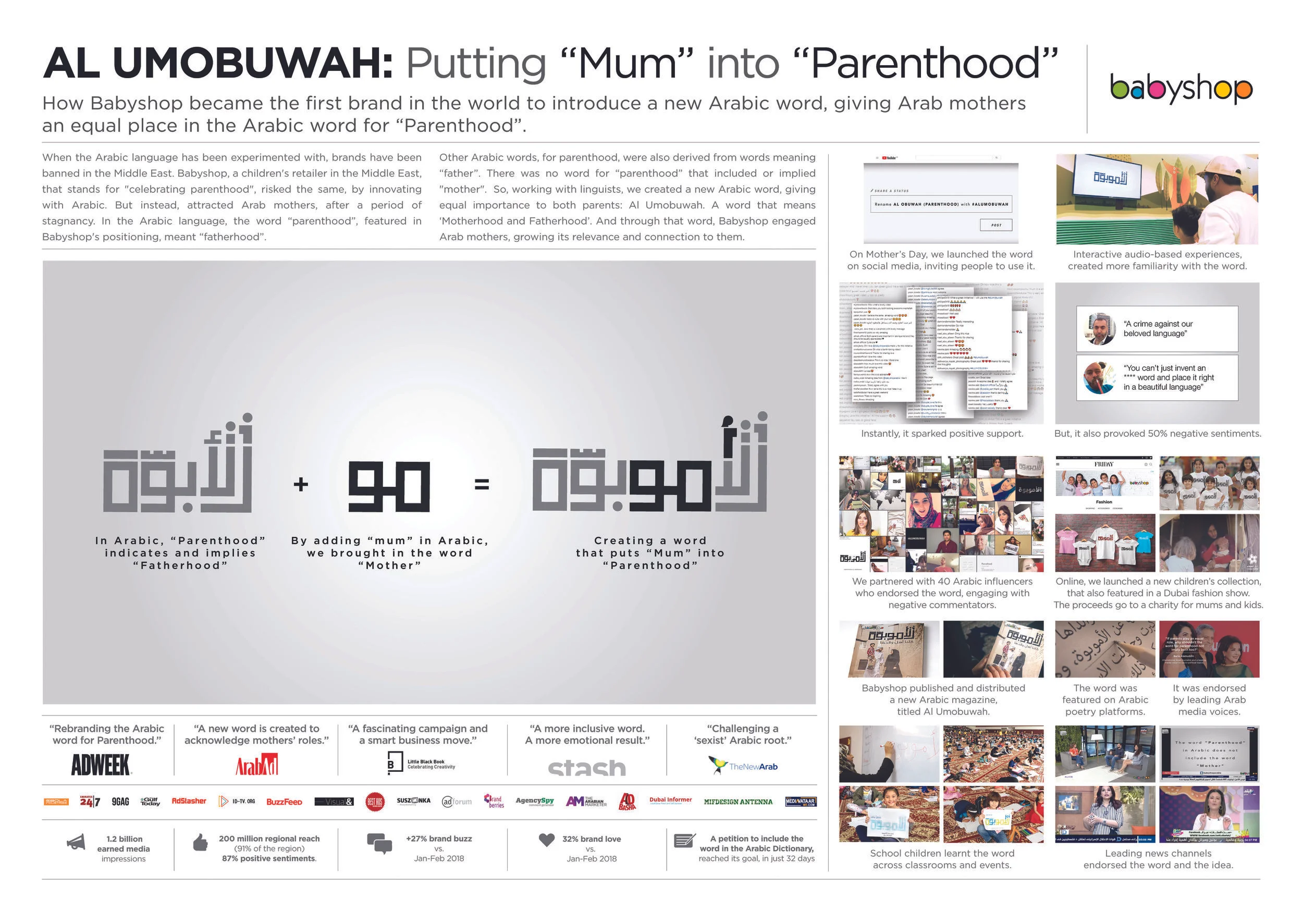 Babyshop-Board-2019-AdFest.jpg