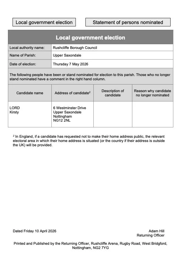 RBC USPC Election Statement of Persons Nominated April 2026