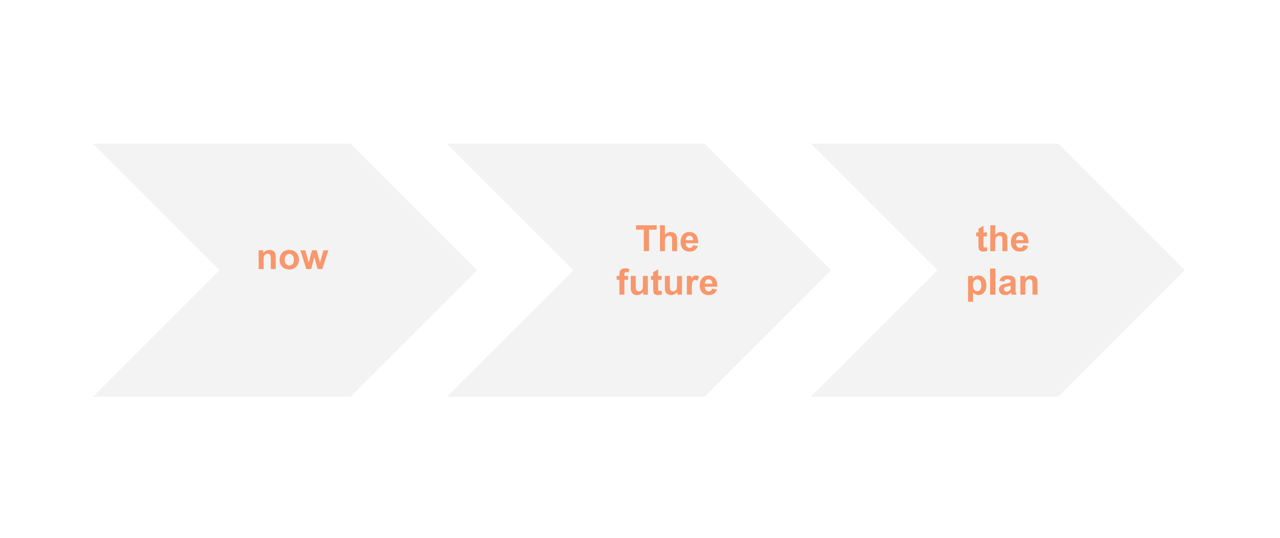 Lawtech: a shared opportunity
