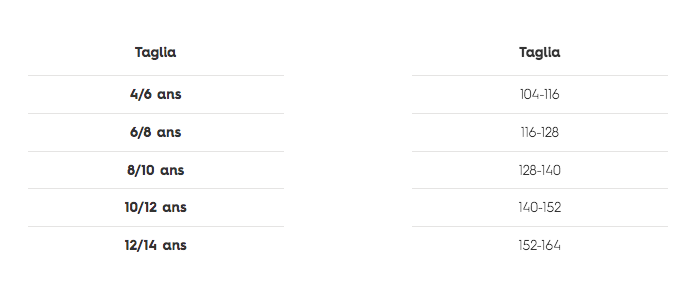 Schermata 2023-06-15 alle 11.35.42.png