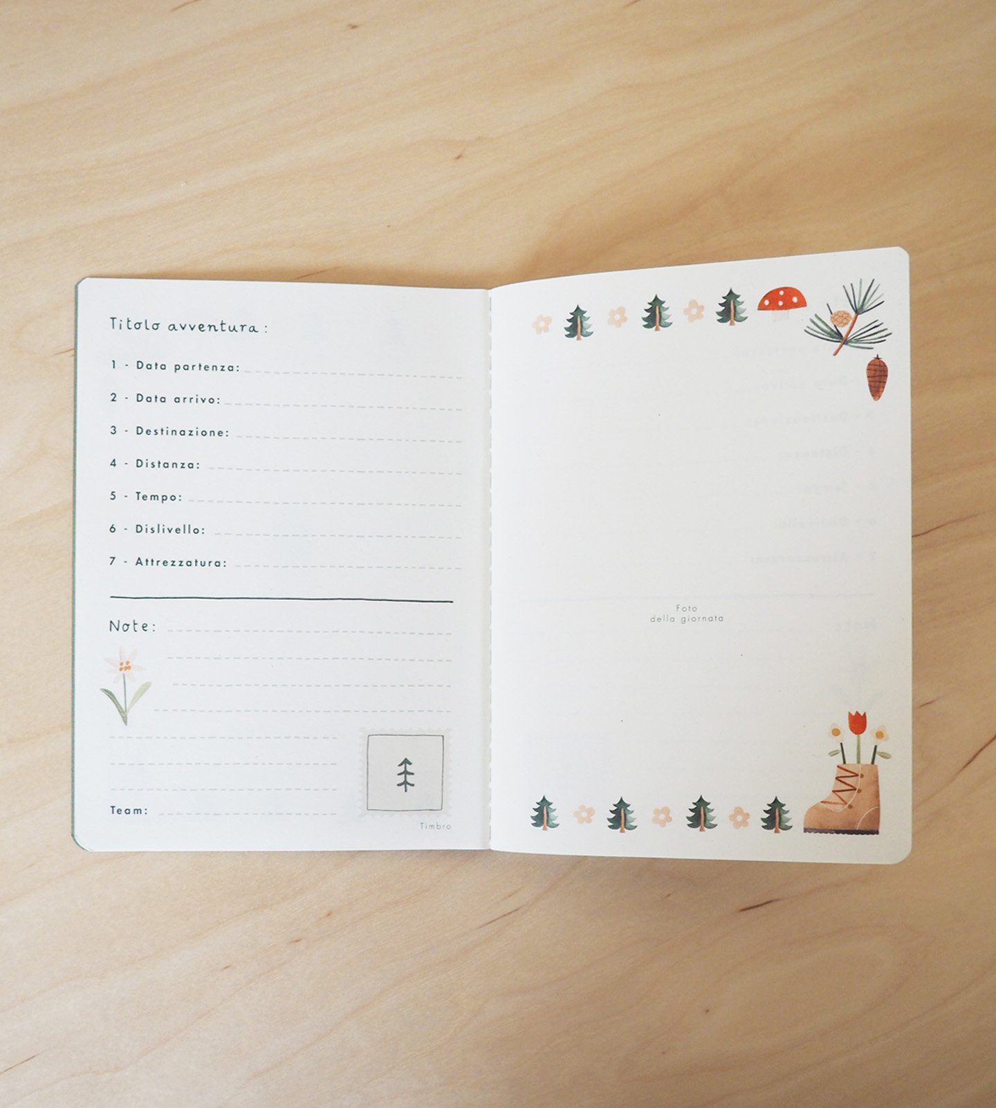 Littlepinealcie_trekking journal 5.jpg