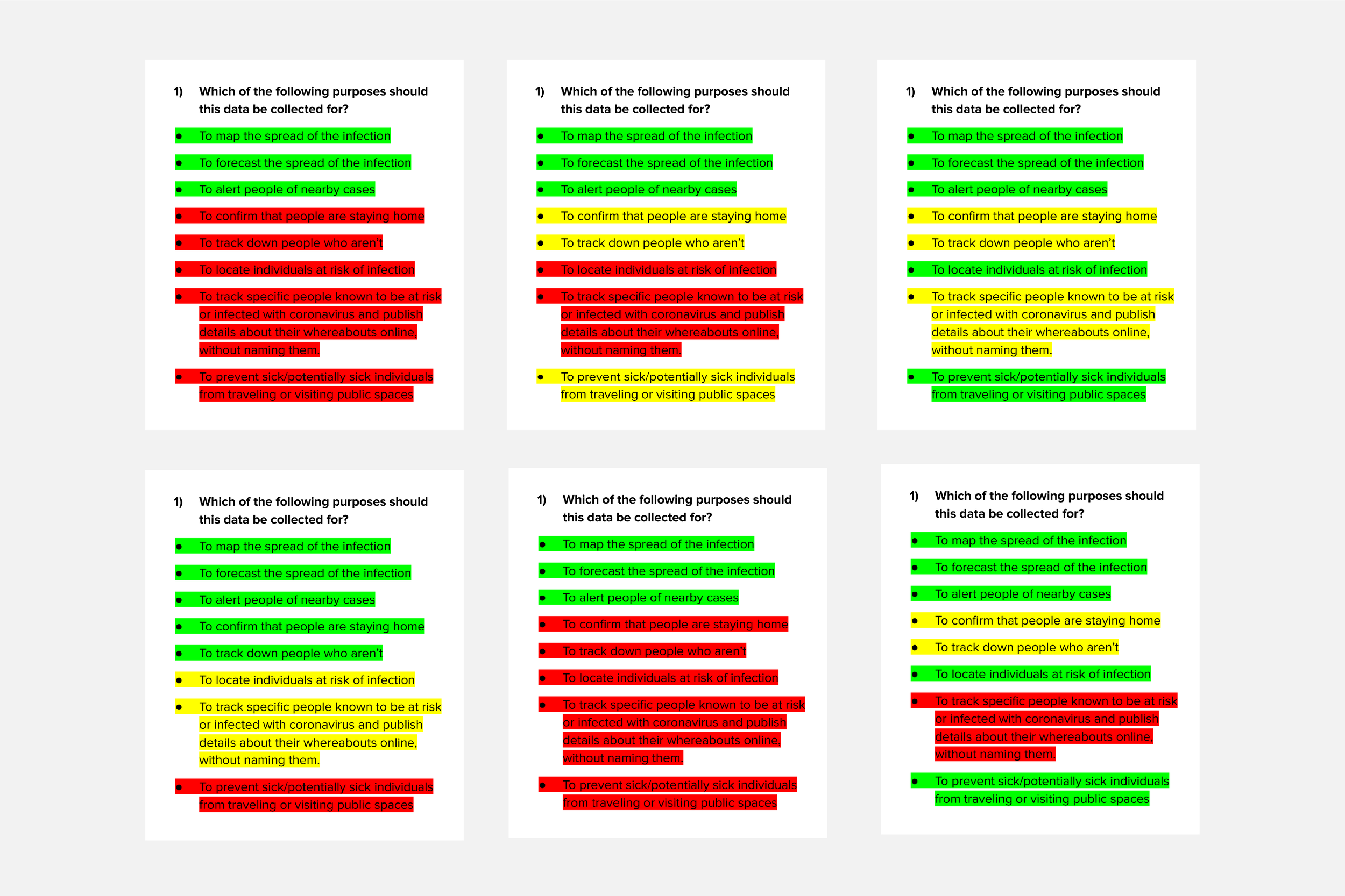 CS Students Explore the Ethics of Contact Tracing Apps